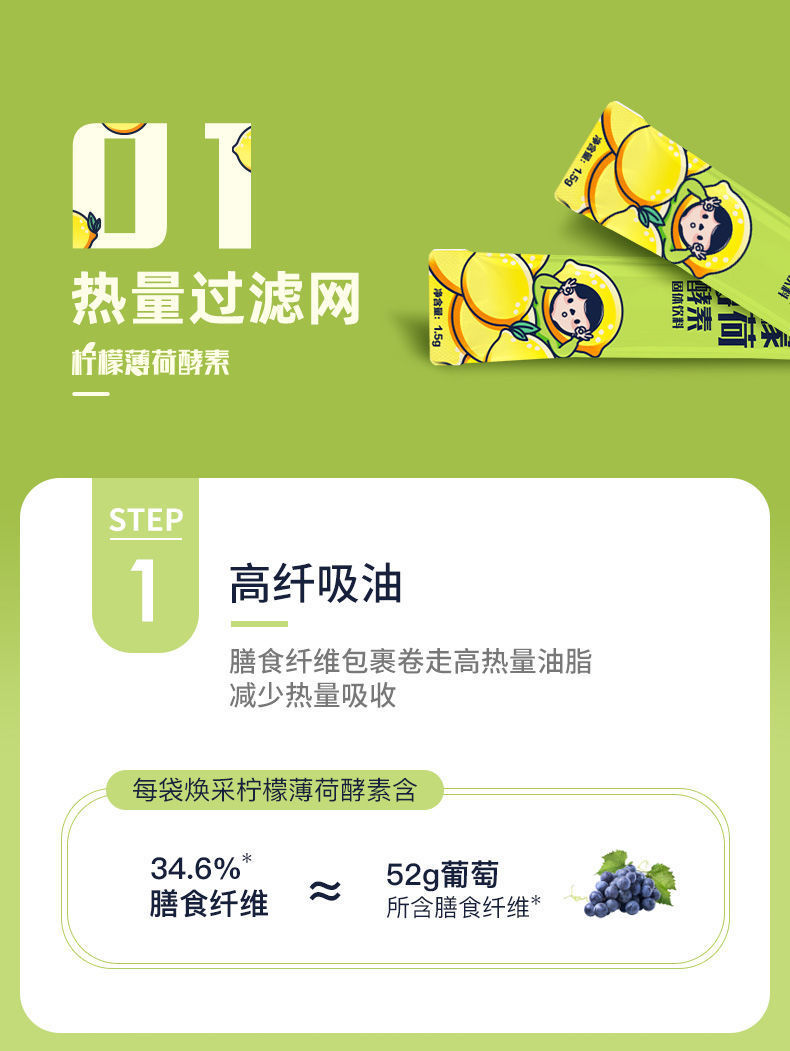江中焕采柠檬薄荷20袋1盒酵素粉代餐益生菌白芸豆柠檬头大餐救星独立