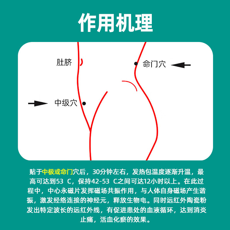 荣佳rongjia慢性专用药理疗慢性炎贴热敷前列贴保健磁力贴热疗外敷