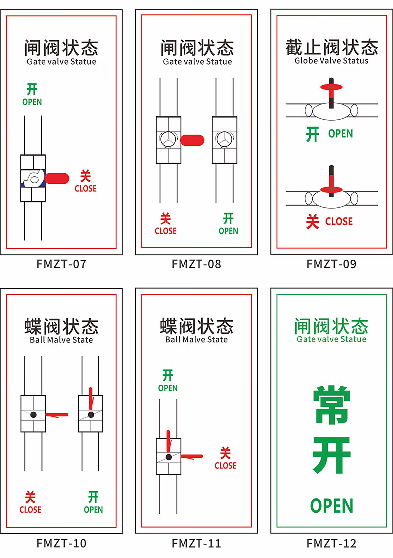 芙号常开常闭标识牌开关调整挂牌标志牌机械设备标识贴球阀开关状态