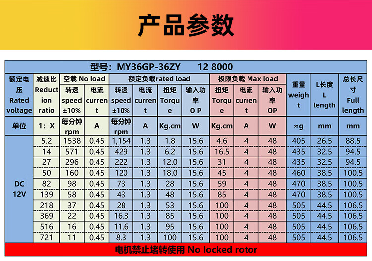 行星齿轮直流减速电机12v24v调速电动机36zy微型低速小马达大扭力139