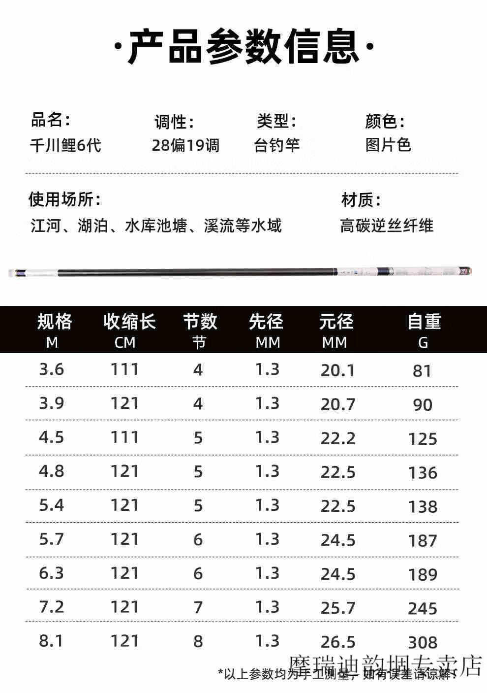 千川鲤六代邓刚钓鱼竿手杆超轻超硬鲤鱼竿手竿台钓竿2022新款28偏19调