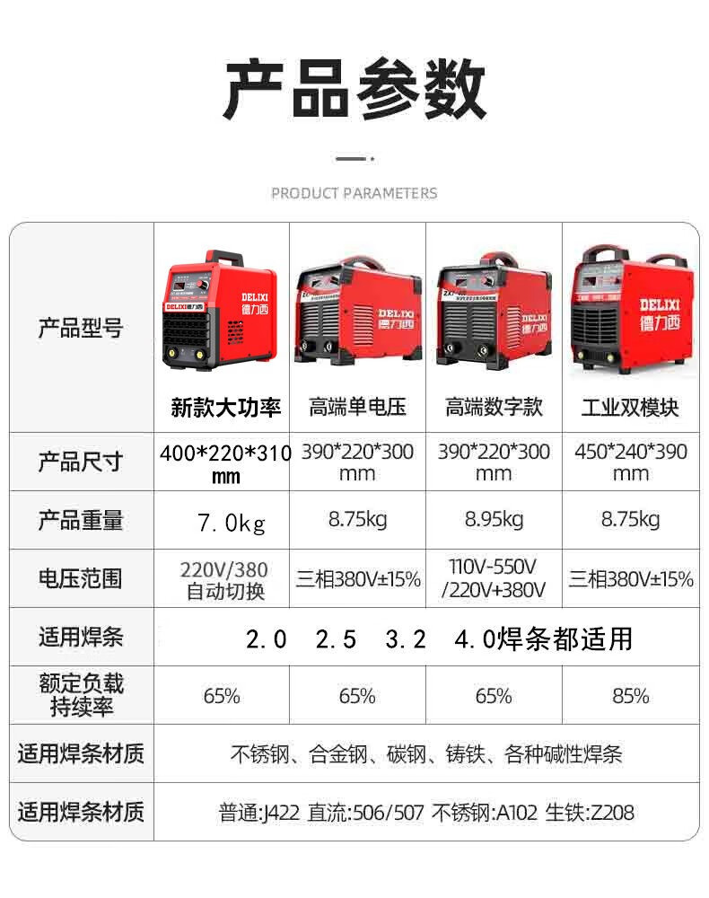 德力西电焊机厂简介图片