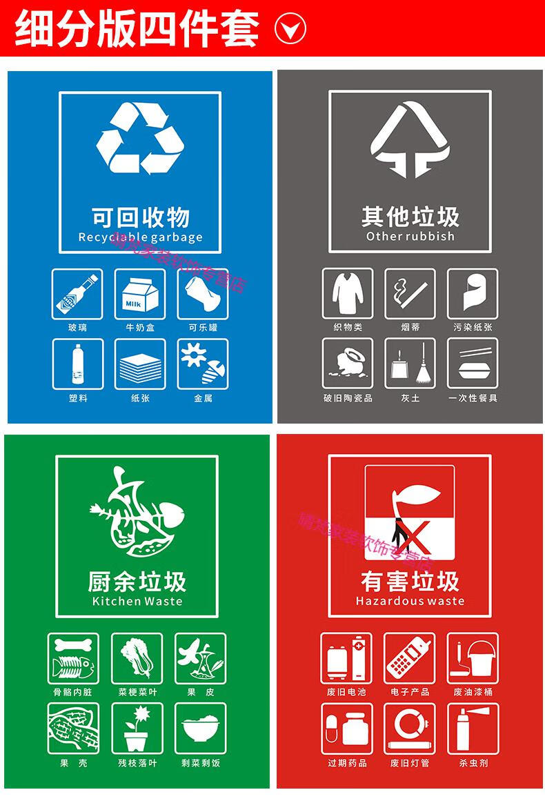 垃圾分类标识贴纸通用深圳垃圾桶分类提示贴纸家用公司干湿垃圾分类