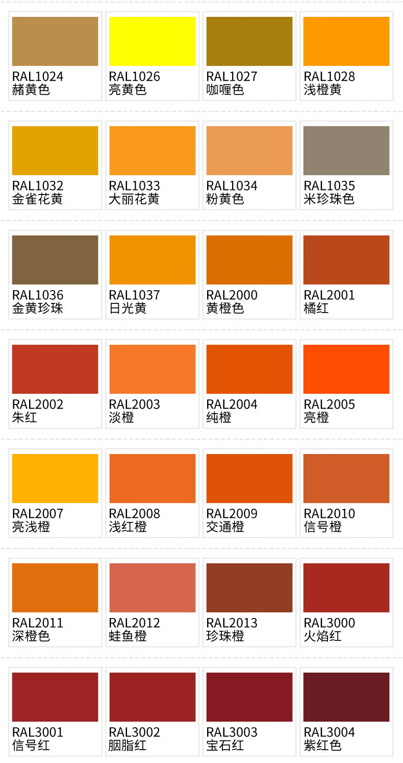 劳尔ral1021油菜黄ral1023交通黄ral1026亮黄色漆先生金属自喷漆亮光