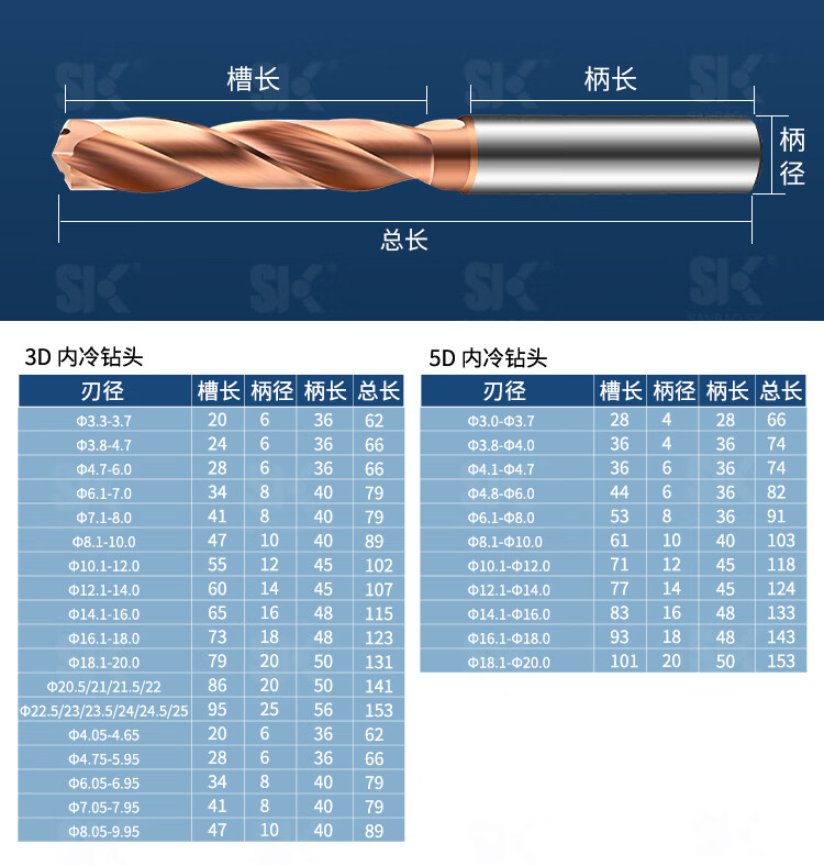 金刚钻化学成分图片