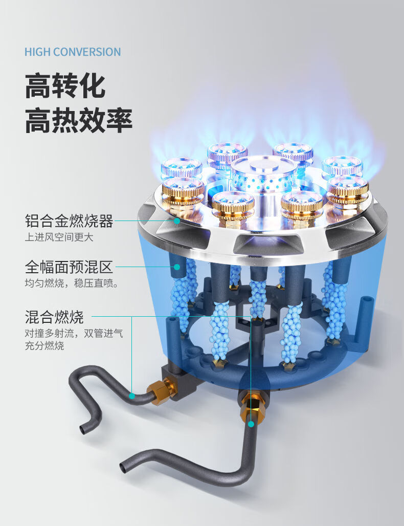 新飛燃氣灶家用煤氣灶雙灶天然氣灶液化氣猛火大爐具嵌入式灶臺obowai