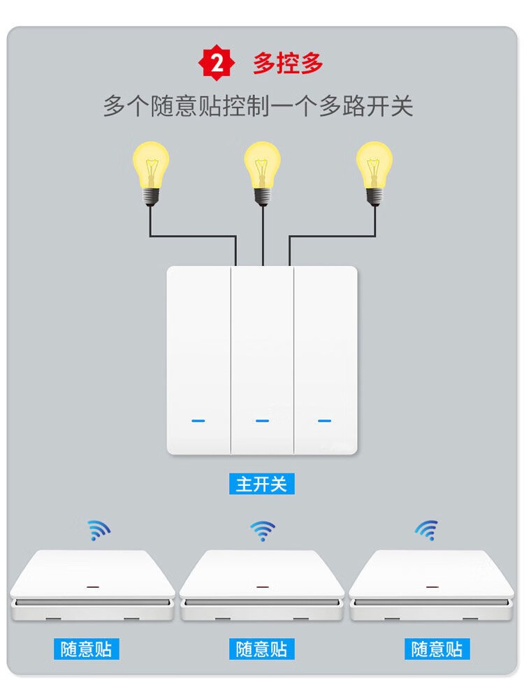 无线遥控开关220v灯具遥控器免布线家用智能双控开关86型号随意贴单独