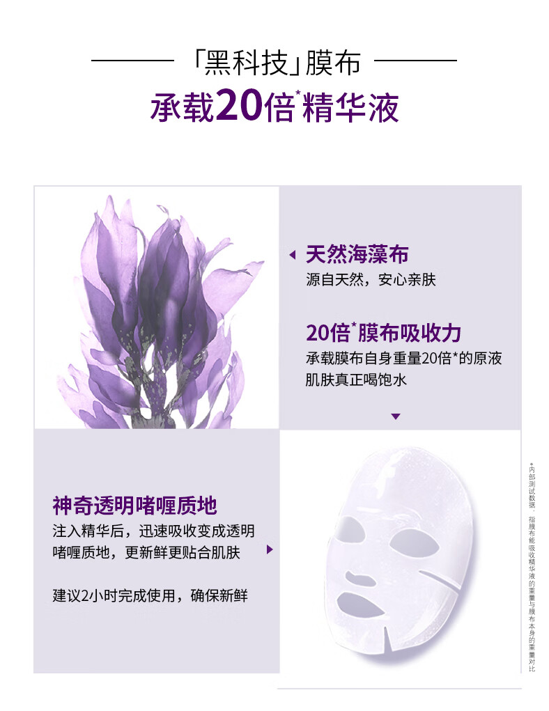 欧莱雅面膜女士青春密码酵素精华鲜注面膜黑精华面膜肌底液女补水保湿 5片 散装