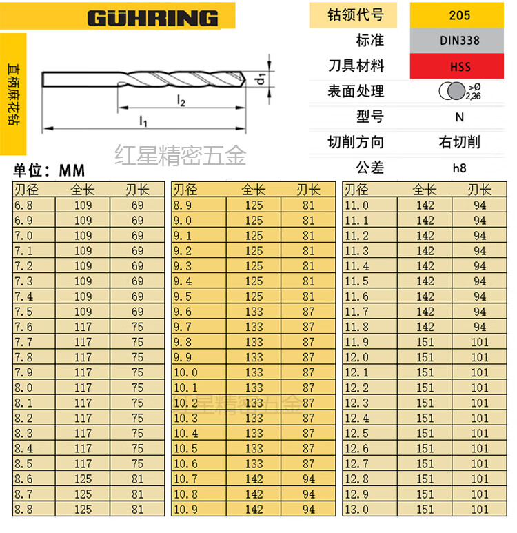 德国钻头高硬度钴领直柄麻花钻钢高速钢含钴钻头不锈钢等专用例需34拍