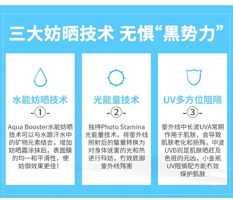 安热沙（Anessa）日本进口小金瓶耐晒防晒霜SPF50+户外男女学生军训可用防水防汗 新款60ml 防晒霜