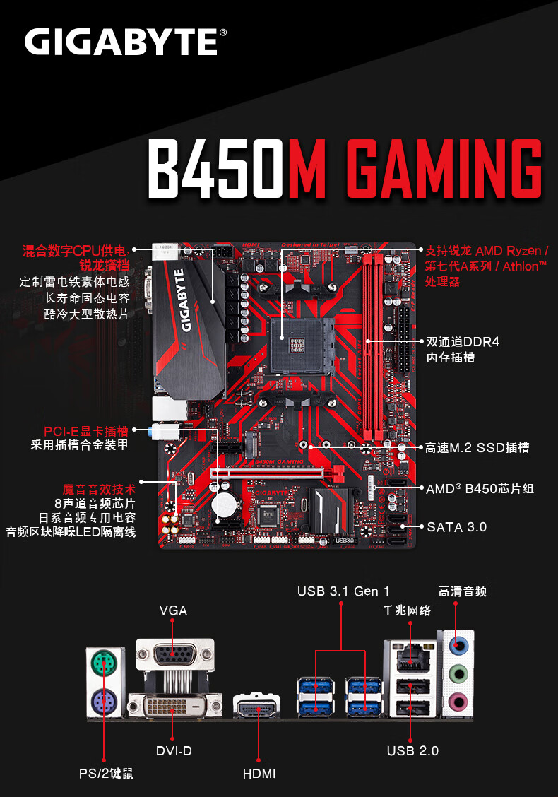 【技嘉(gigabyte)技嘉(gigabyte) b450m gaming 主板支持am4】技嘉 b
