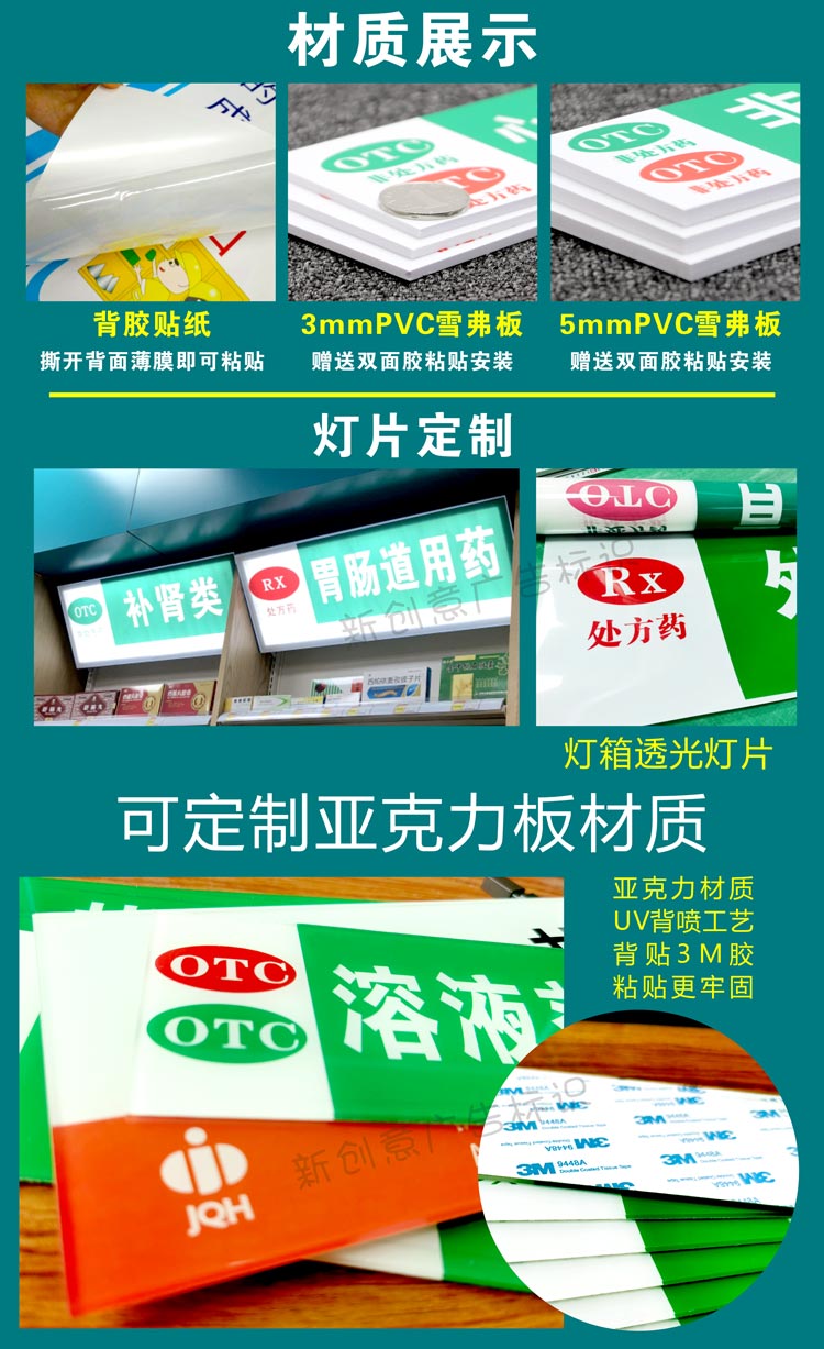 標識牌全套藥品分區吊牌溫馨提示語警示牌標示牌藥房貼紙5張雙面分區