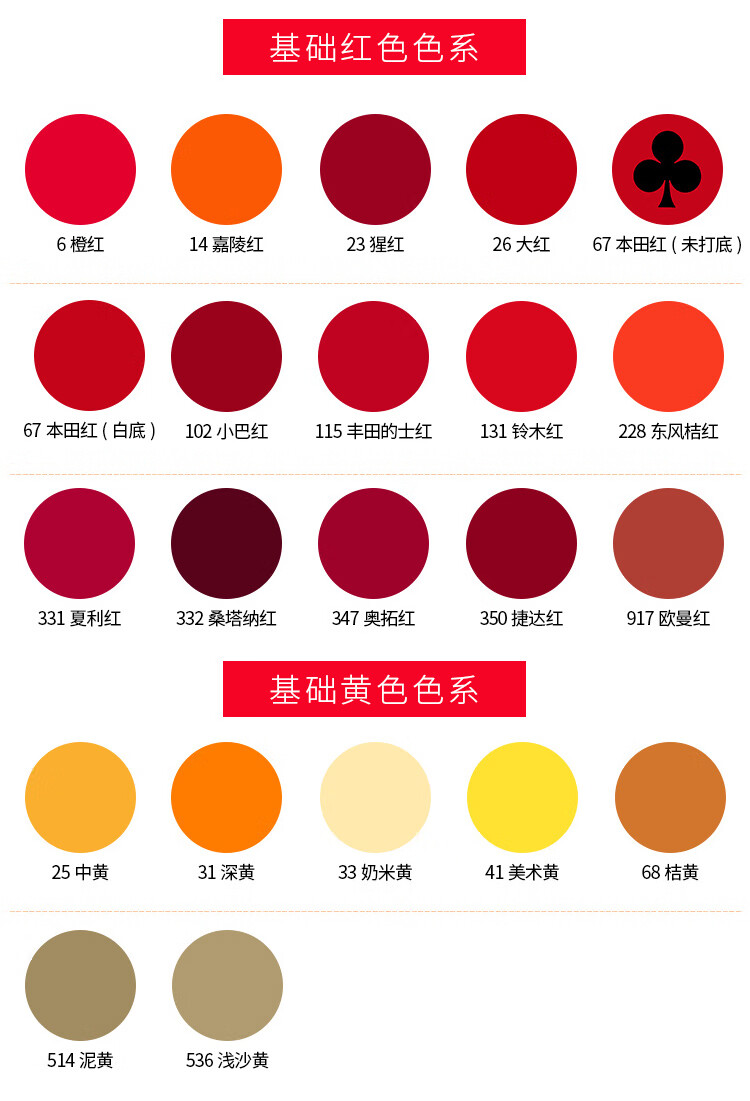 自喷漆手摇自动喷漆汽车摩托自行车补漆笔涂鸦喷漆黑白色油漆 红色