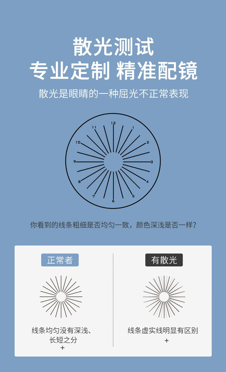 樂申網上配散光近視眼鏡框男潮可配度數輕款黑框大框眼睛框鏡架透茶