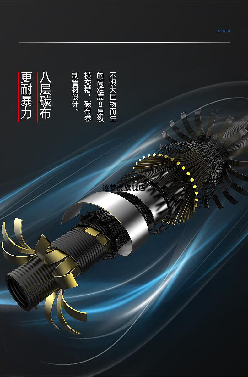 2022新款名伦银灵子鱼竿鲫鱼竿钓鱼竿轻细硬37调28调手竿手杆鱼杆台