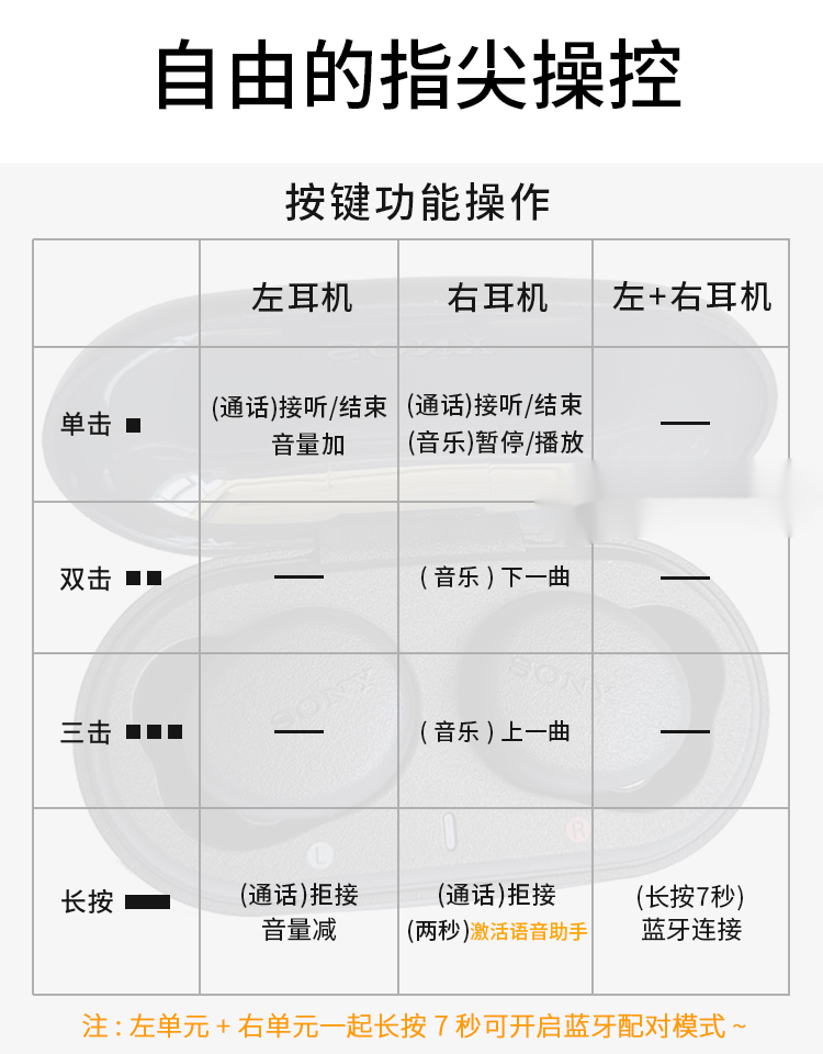 索尼sonywfxb700真无线蓝牙耳机重低音运动跑步防水防汗双耳通话迷你
