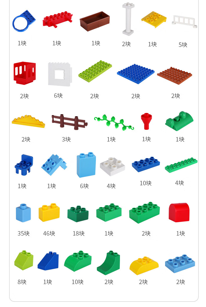 魔扣儿童大颗粒积木拼装塑料大号男孩宝宝早教幼儿园玩具 100粒滑道大