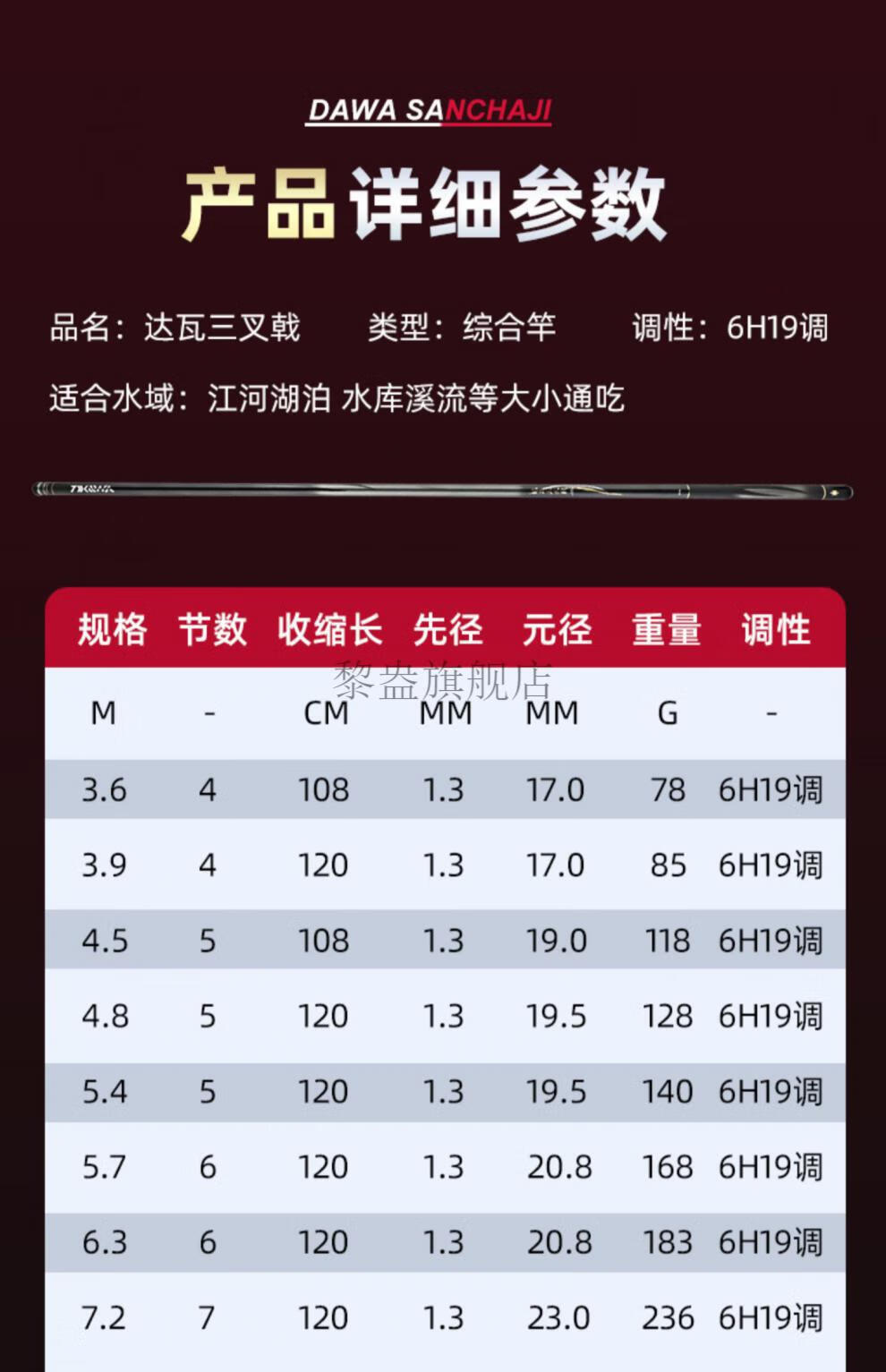 进口达瓦三叉戟鱼竿 十大品牌手竿超轻超硬6h19调碳素黑坑台钓旗舰