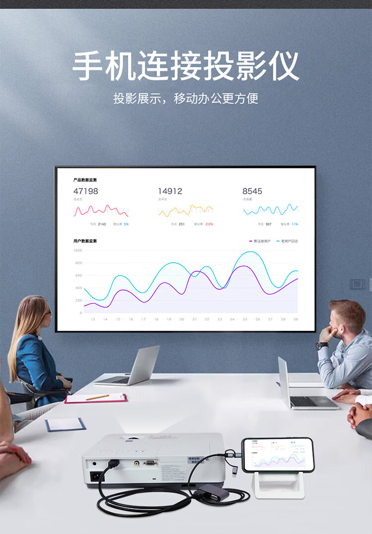 牛殼殼蘋果電腦轉換器手機連接電視同屏線電腦顯示器hdmi投屏轉換器