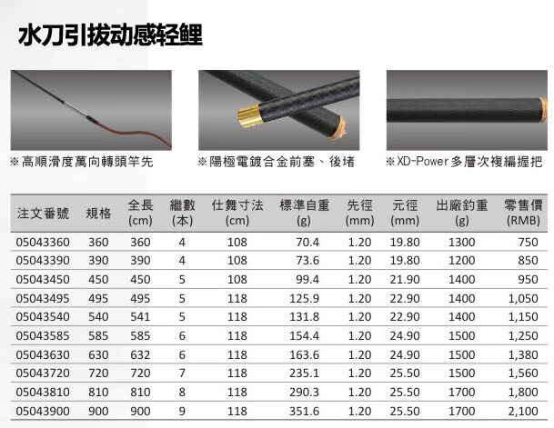 名伦青龙大物竿名伦钓竿泛宇钓竿专拍链接名伦鳟青龙大物钓鱼竿渔具