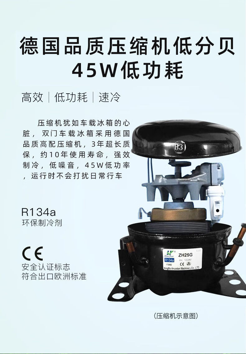 智行豹车载冰箱压缩机制冷车家两用小型冷冻冰柜12v汽车24v大货车17升