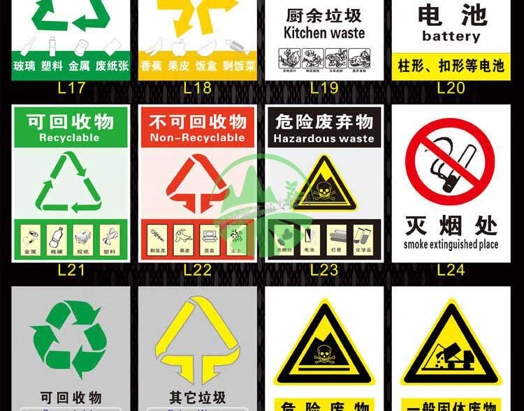 垃圾桶分类标识可回收不可回收标示贴纸提示牌其它有害厨余干垃圾湿