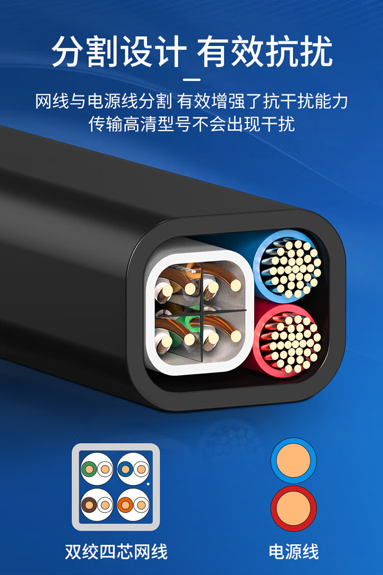 笙惠阙安普4芯8芯网线带电源一体线无氧铜复合线网络监控综合线室外 4