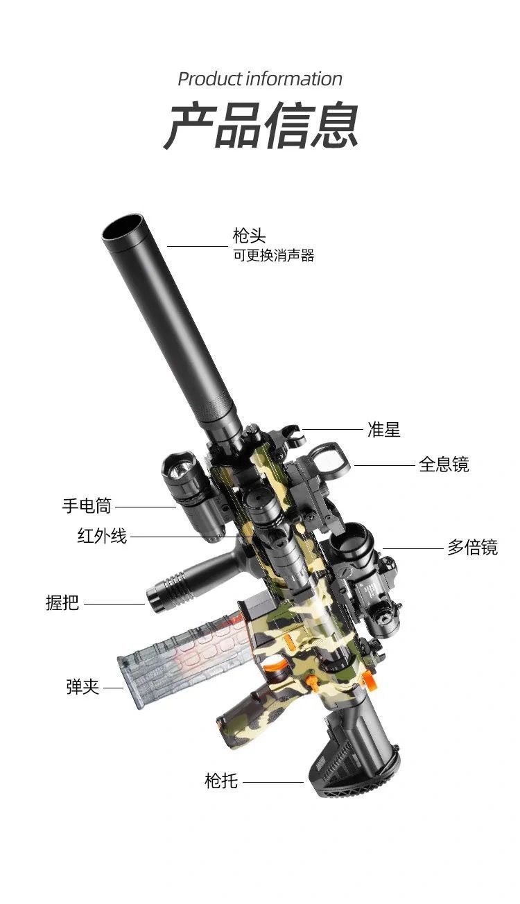 m416结构图解图片