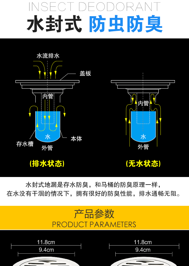 不锈钢防臭方形圆形地漏 10cm12厘米洗衣机深水封防虫地漏芯 12cm圆形