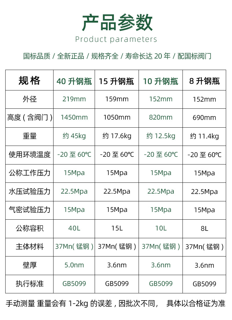 批发氧气瓶氩气瓶氮气瓶乙炔瓶二氧化碳瓶储气罐高压 氩气瓶15升(国标