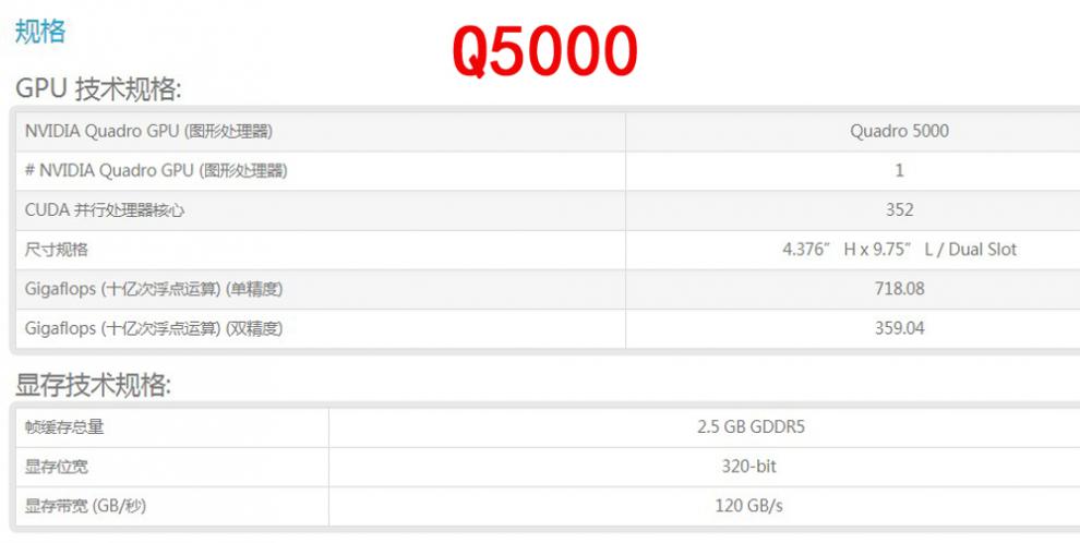 丽台quadroq600q2000q4000k5000k600图形绘图显卡2gb