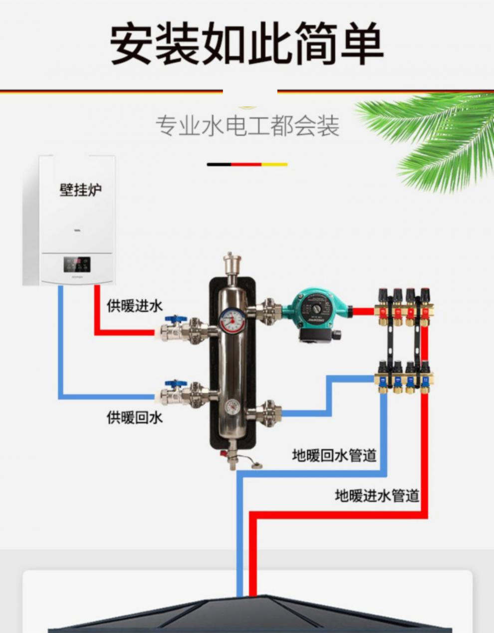 壁挂炉地暖分压混水罐不锈钢去藕罐去耦罐耦合罐水力分压平衡器dn25