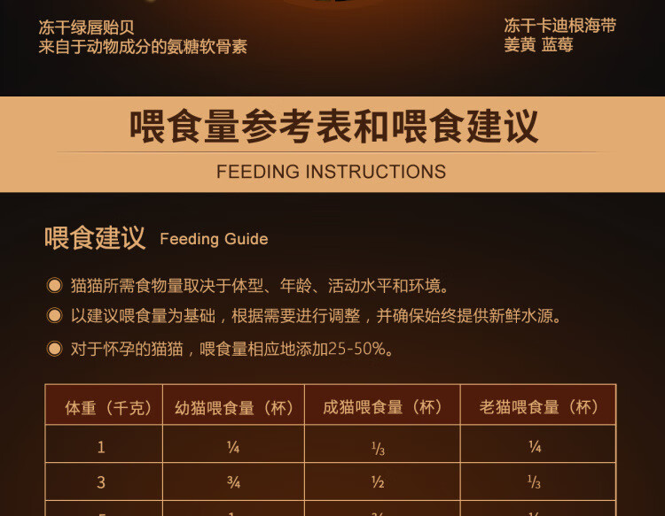领养之家官方授权nutrience纽翠斯黑钻无谷鸡肉红肉冻干全猫粮纽翠斯