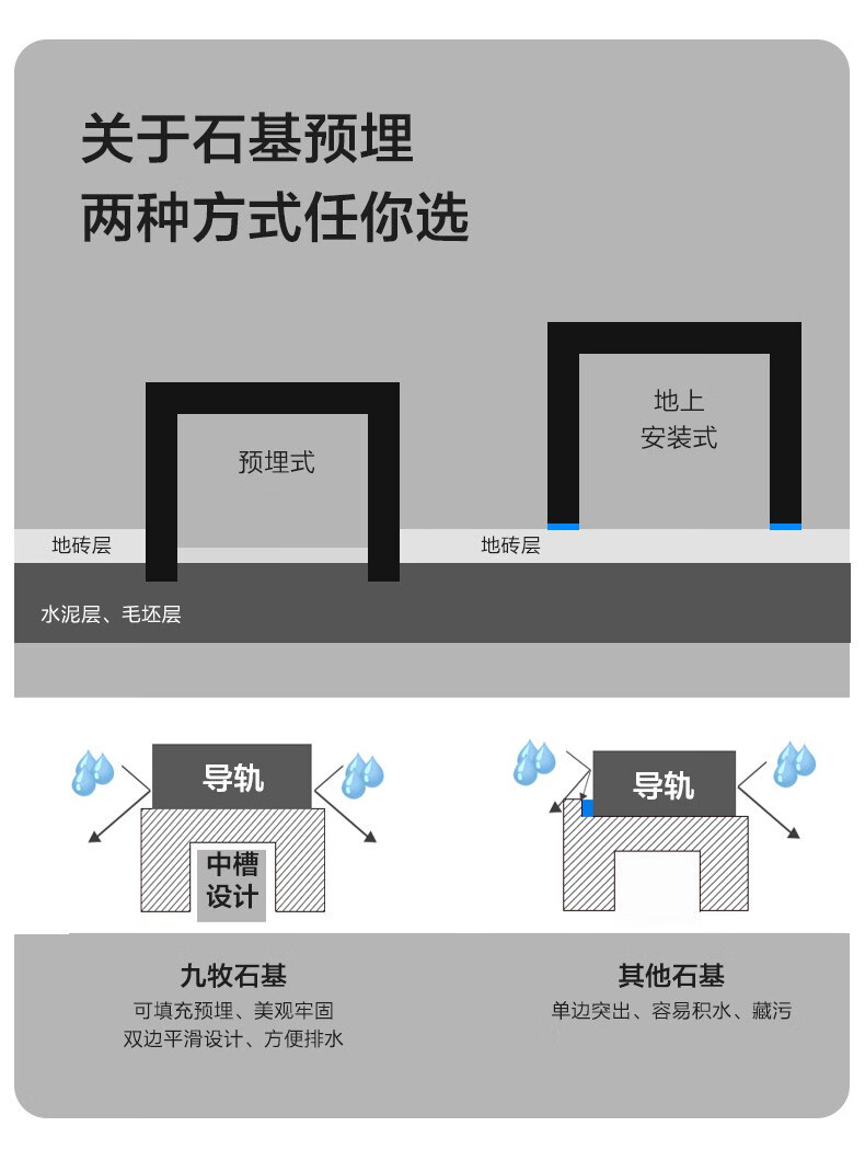 九牧淋浴房价格表图片