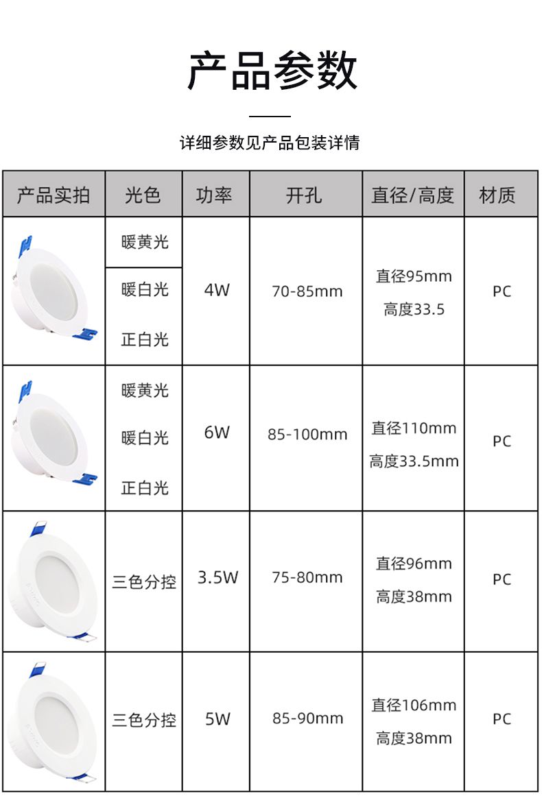 欧普侍led筒灯式家用天花灯5w吊顶吸顶走廊射灯客厅75开孔洞灯佛山