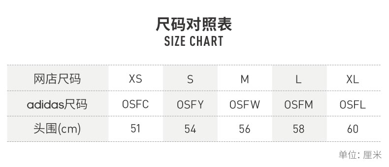 帽子尺码对照表中国图片