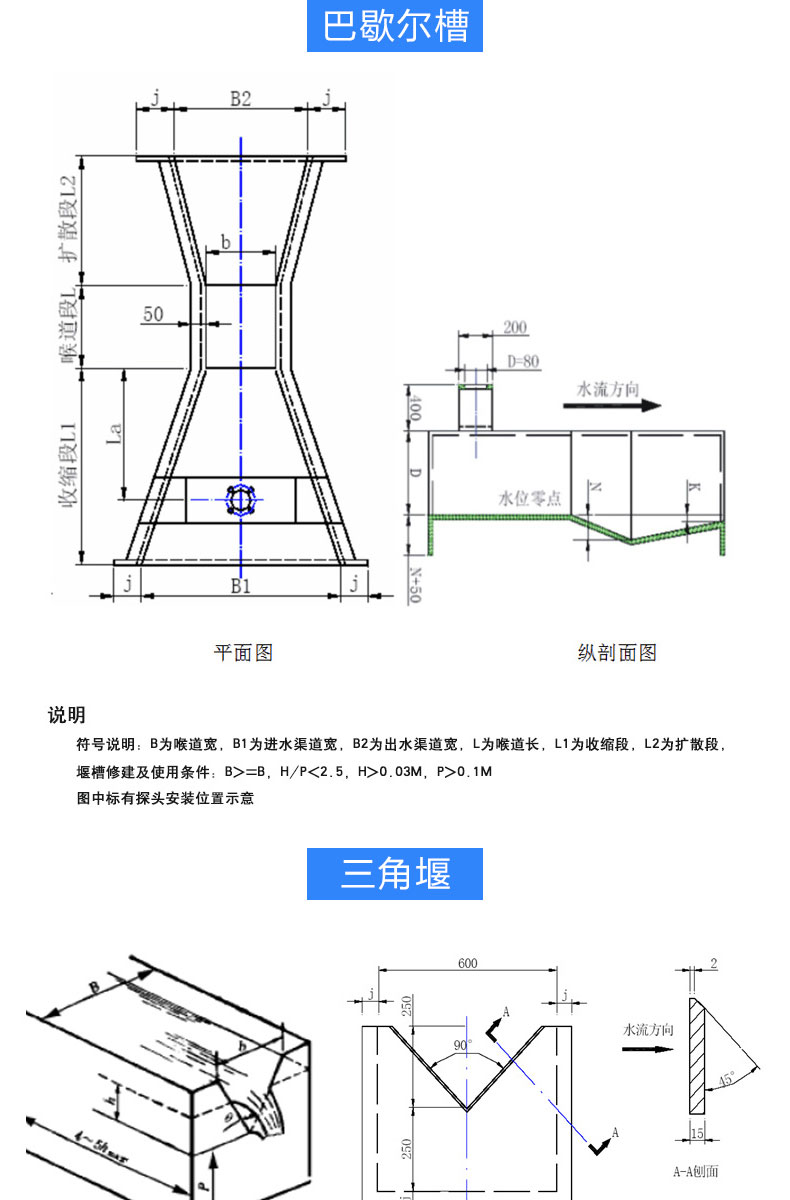 三角堰槽设计标准图片