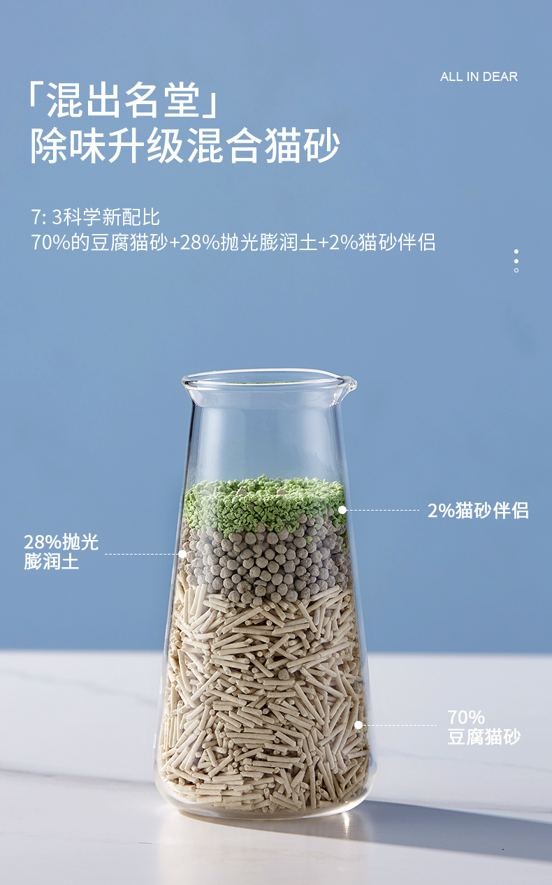 2022新款喵彩猫砂cator喵彩混合猫砂印呆空间6l天然豆腐猫砂细混合型