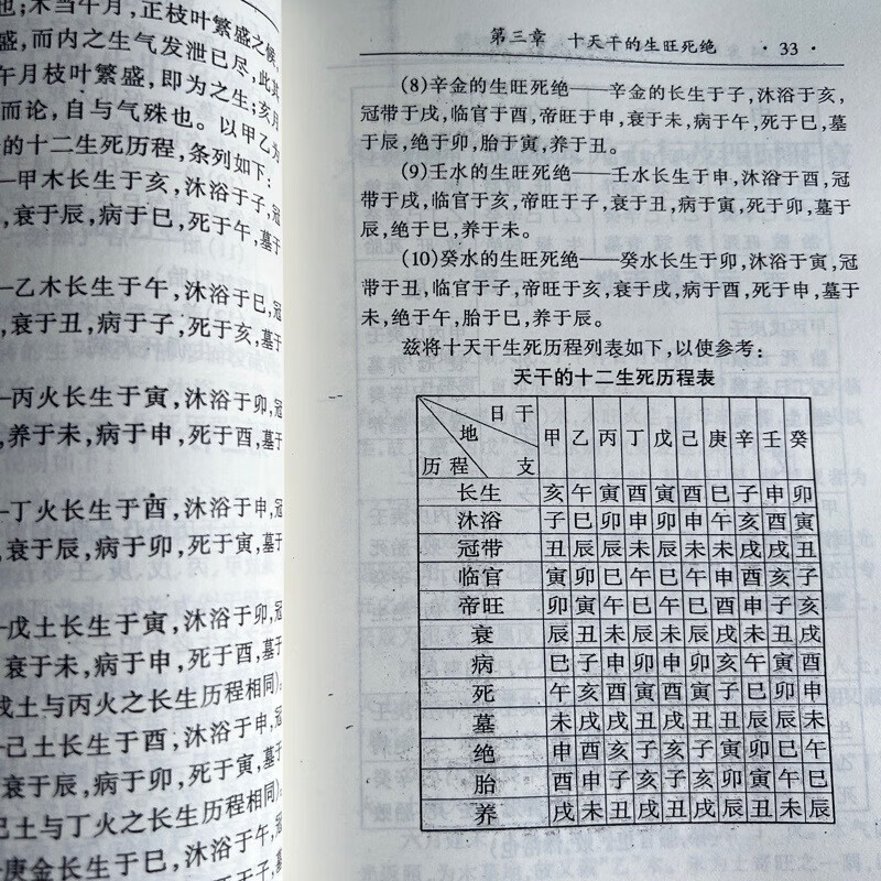 8，名人字畫八字天名師書批命絕技八字速查表名人盲派八字金口訣收藏