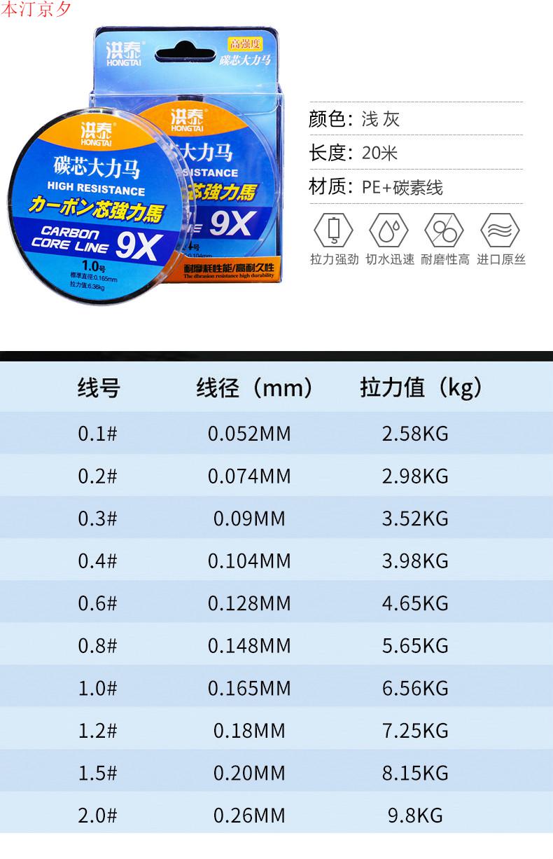 1號黑坑飛磕線防纏繞包心子線沉水pe魚線 升級版9編碳芯大力馬(灰色20