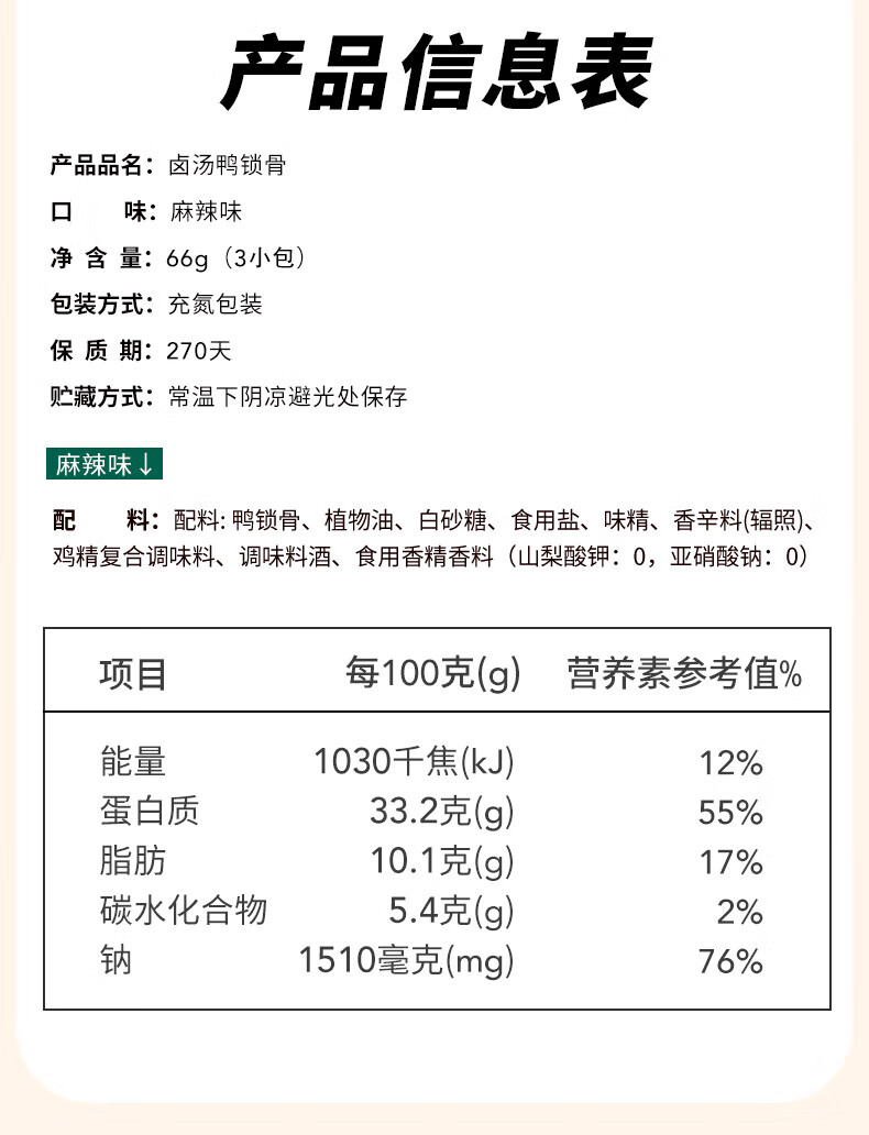 卤味觉醒风干手撕鸭脖鸭锁骨鸭架鸡胸肉鸭脖爽小魔芋海带零食干肉脯卤鹌鹑蛋海带结魔芋爽小零食 鸭脖黑鸭味68g*1根详情图片85