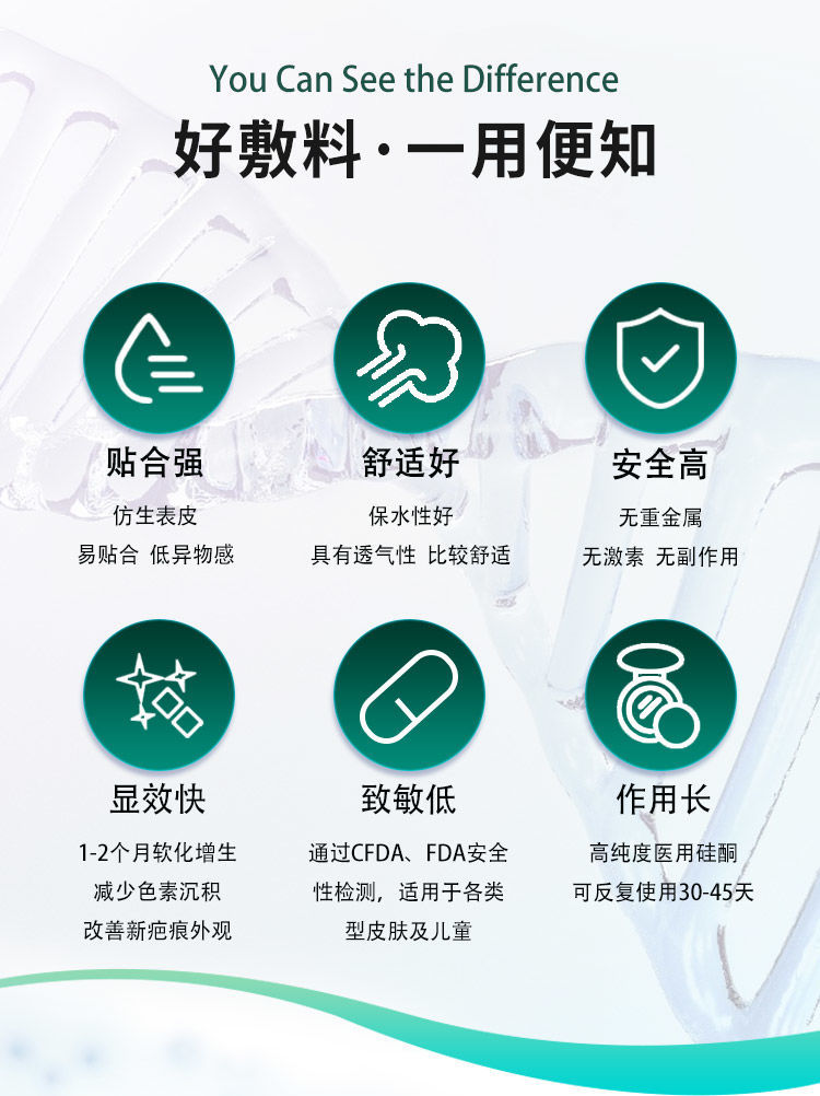 丝芙美疤痕贴剖腹产手术疤痕敷料淡化凹凸增生先心病