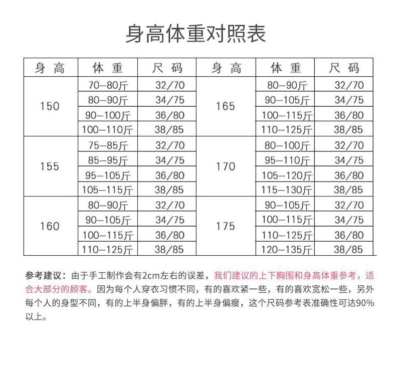 胸围体重对照表女生图片