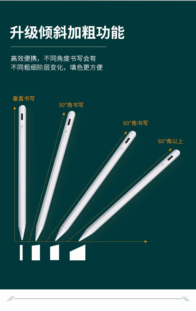 蘋果applepenci二代一代防誤觸平板壓感觸控筆平替觸屏電容筆ipadpro