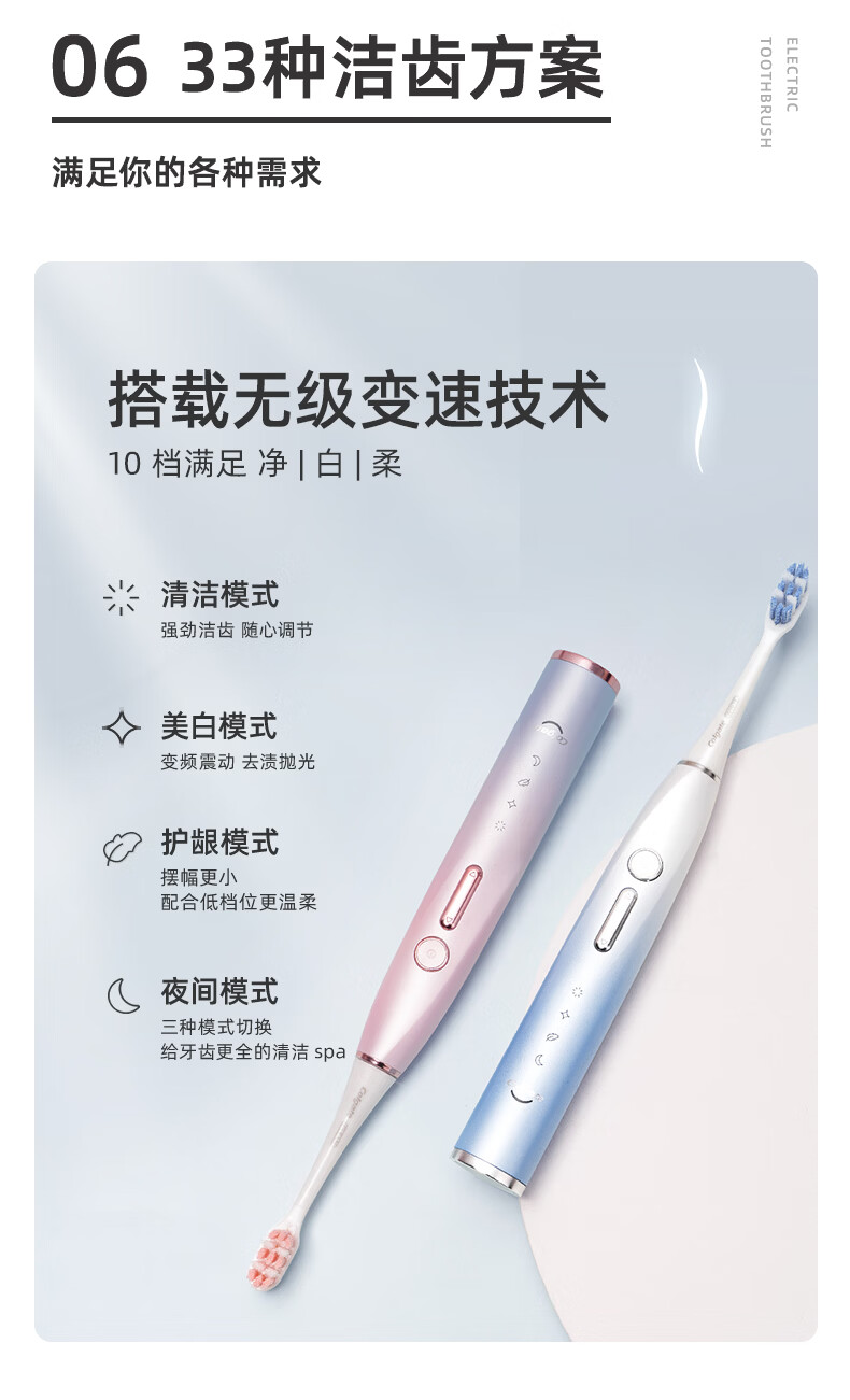 高露洁悦光电动牙刷王一博情侣款成人充电式全自动声波电动牙刷霞粉
