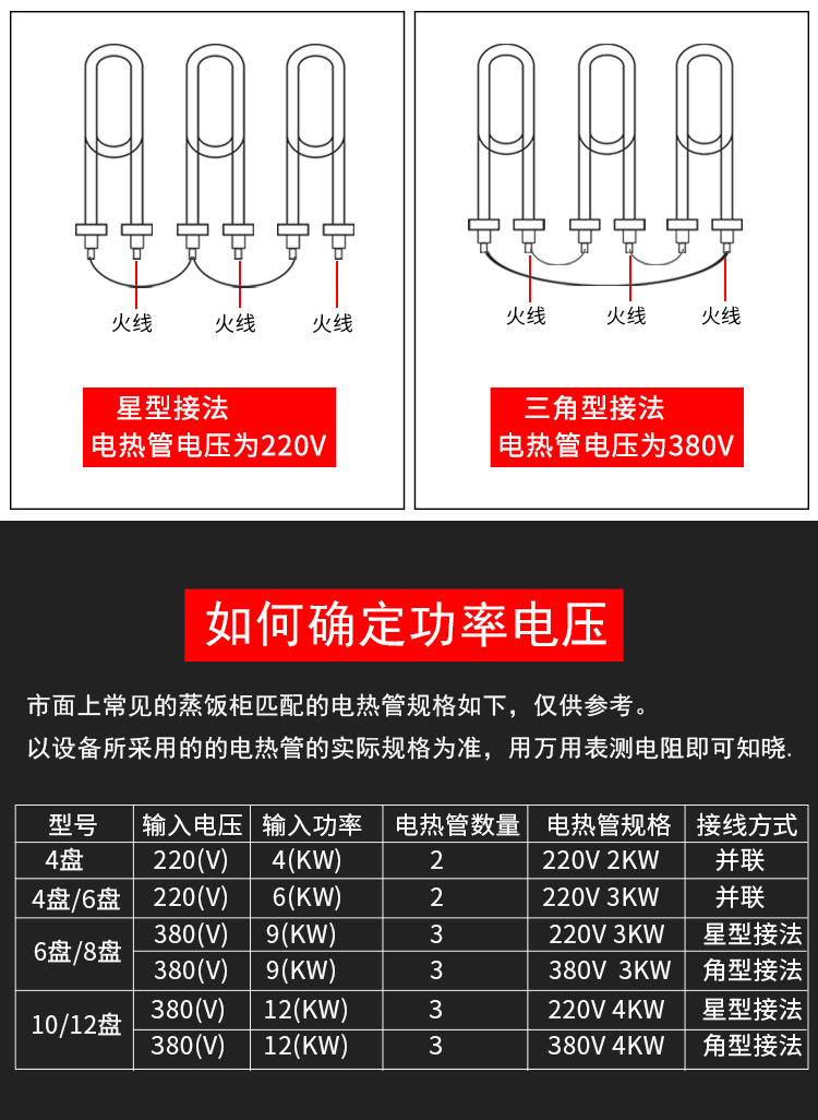 饭箱发热管商用蒸饭柜加热管t型u型蒸车电热管220v 2/3/4kw380v t型短