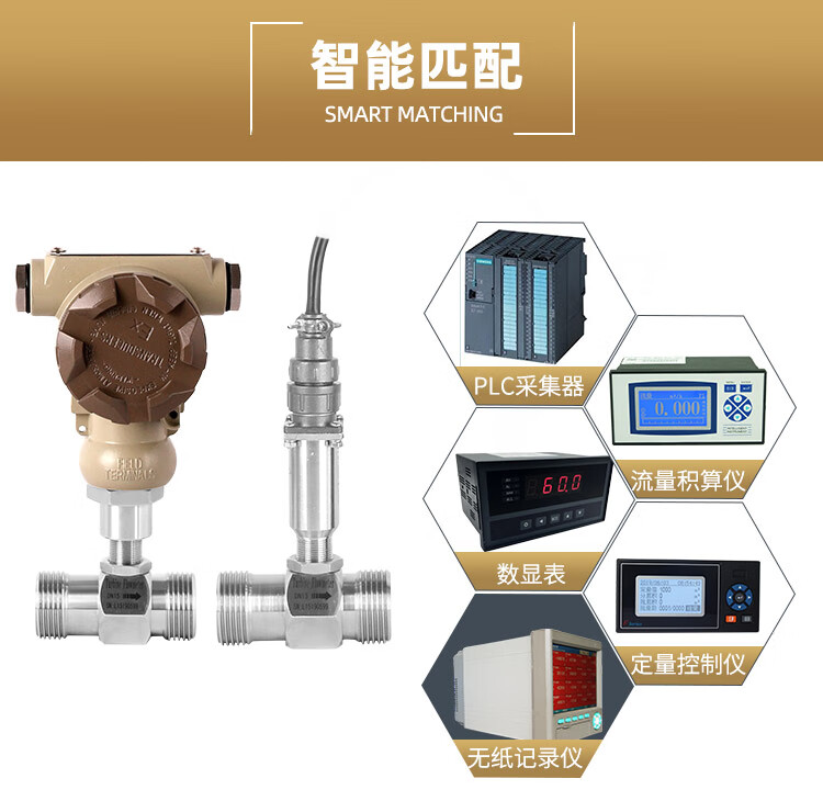 lwgy智能液體渦輪流量計水傳感器柴油類甲醇電子數顯計量表不鏽鋼高溫