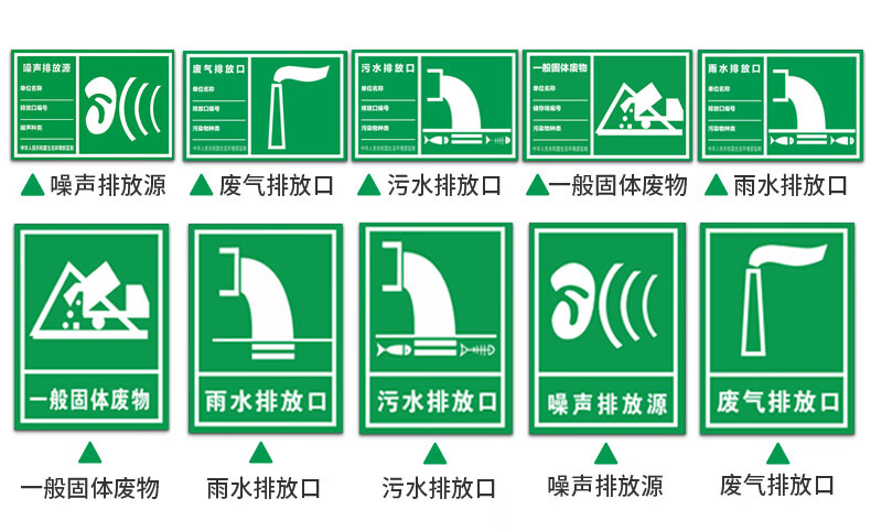 雨水噪音排放源危险废物标识牌危废贮存场所环保警示标志警告提示污水