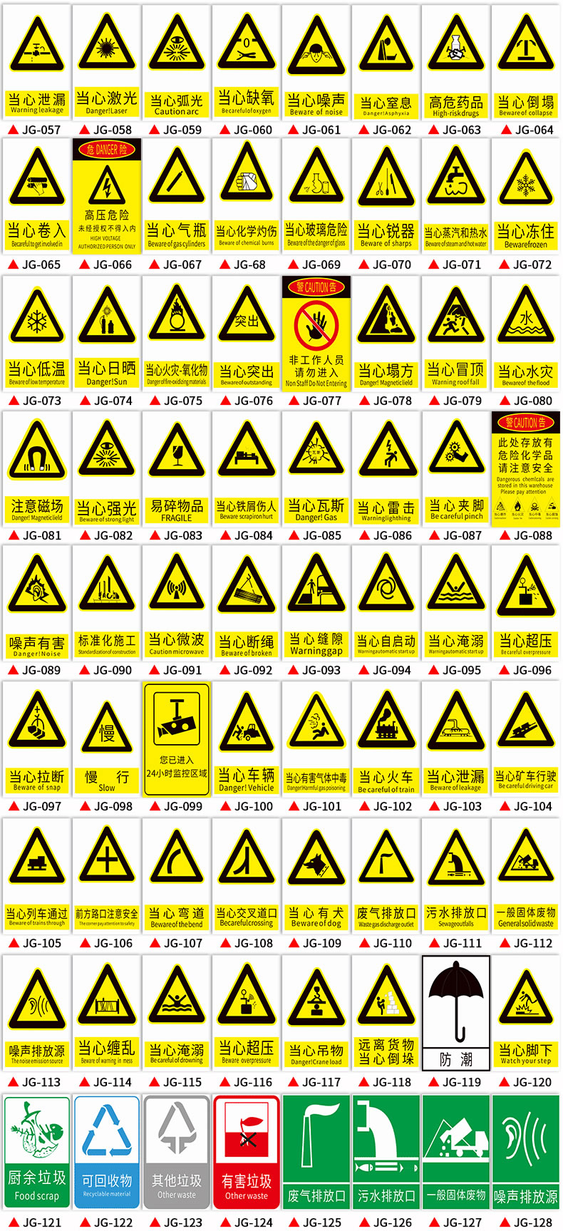 房建安全标识标牌大全图片