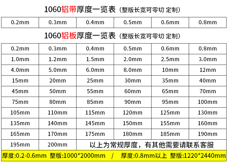 定制6061铝板加工7075铝合金板材铝块铝条铝排铝片铝型材2 10厚 定制